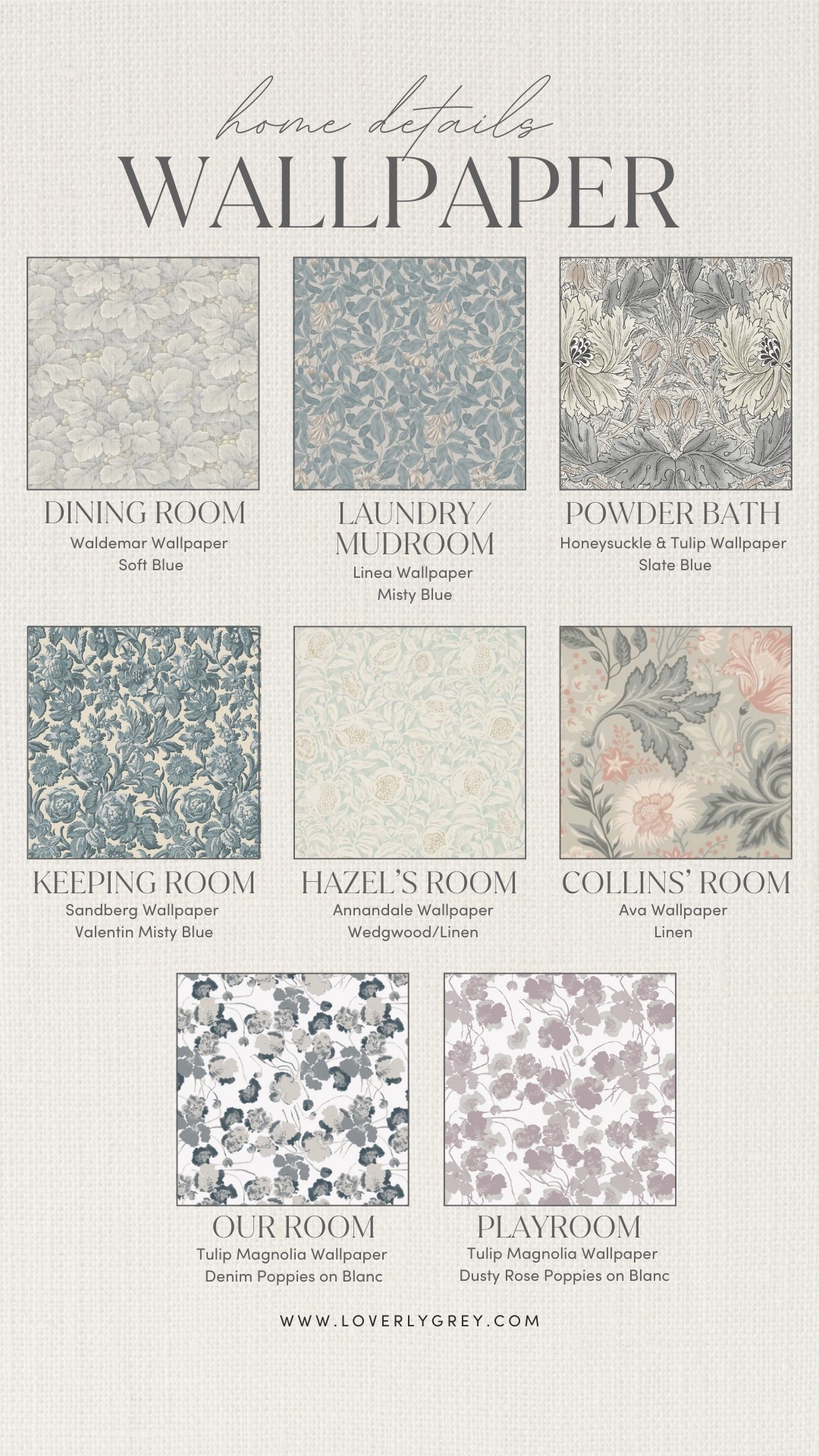 Sharing the details on all the wallpaper throughout my house! The keeping room, our bedroom, and the playroom’s wallpaper are not linkable! But, you can look them up from the details below the picture!

Loverly Grey, home finds, wallpaper, home decor

#LTKHome