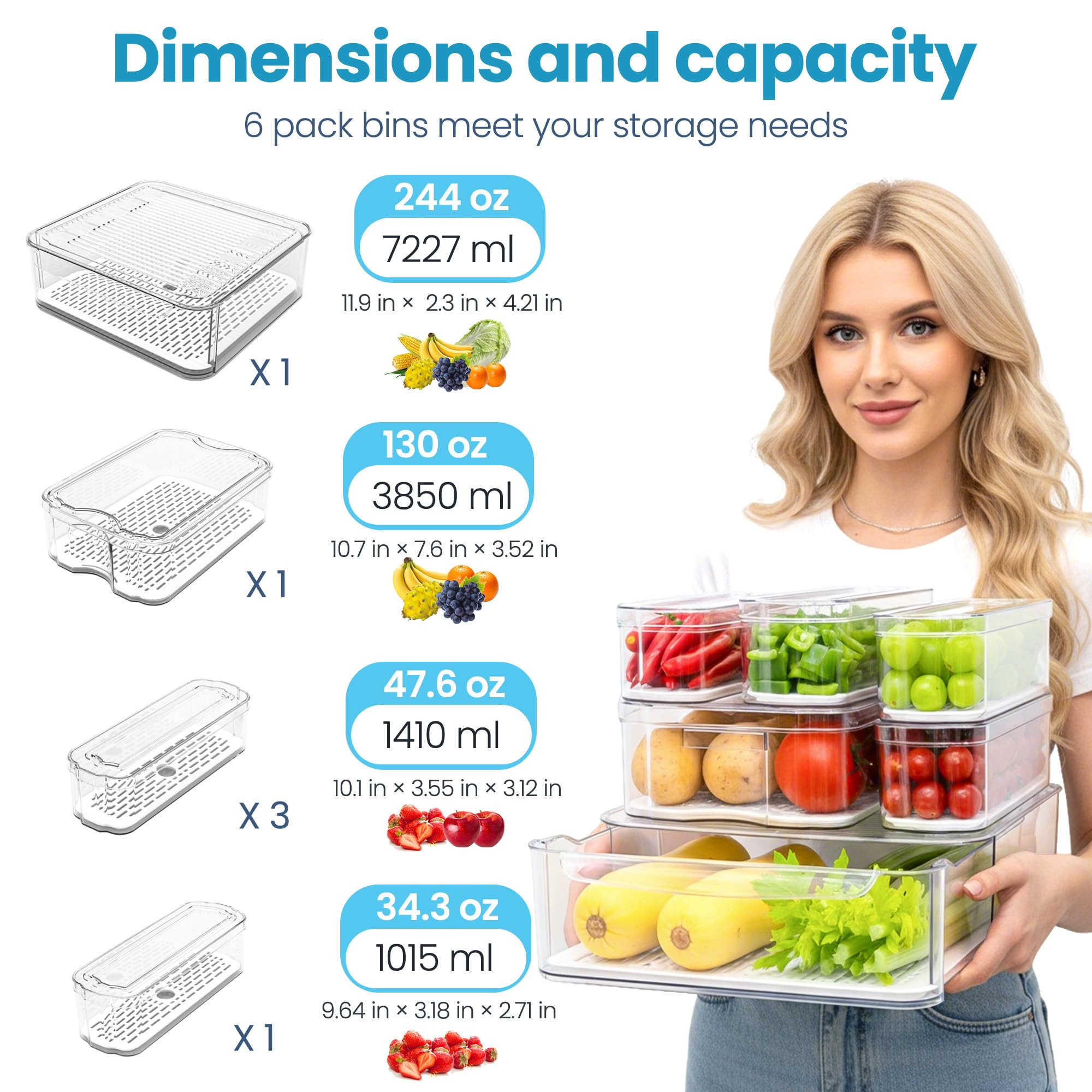 SMRCAD 6 Pack Refrigerator Organizers,Clear Pull-out Drawer Container and Organizer Bins with Lid... | Amazon (US)