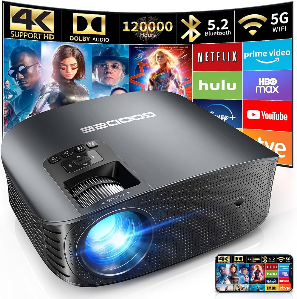 GooDee Projector 4K With WiFi And Bluetooth Supported, FHD 1080P Mini Projector For Outdoor Moive... | Amazon (US)