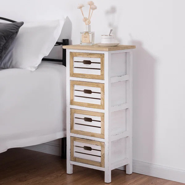 Back to ResultsFurniture/Bedroom Furniture/Nightstands/SKU: W001479120 | Wayfair North America