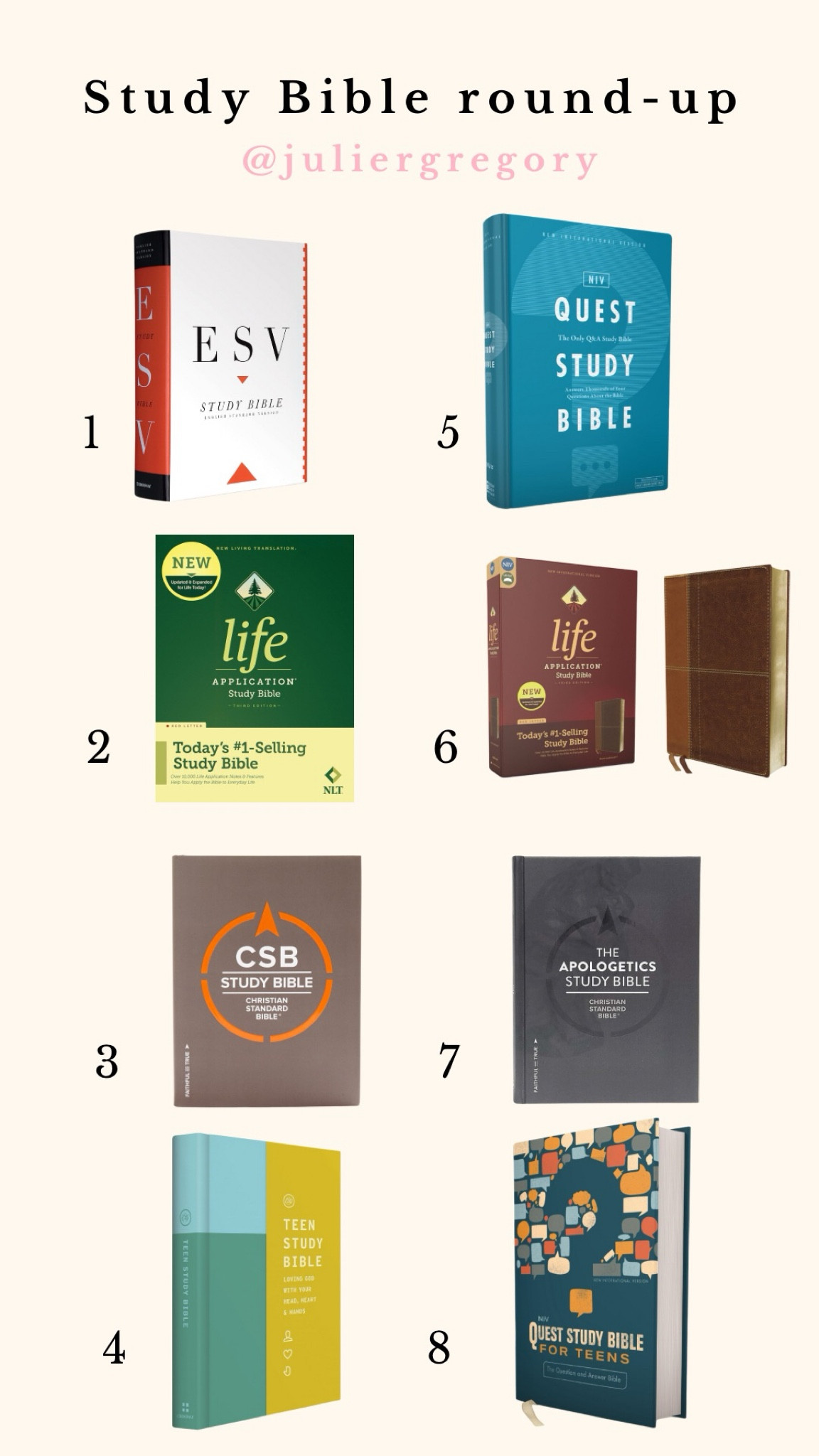 What Bible do you recommend?  

I’ve used and loved all of these!  I’m currently using the Life Transformation Bible New Living Translation.  

Highly recommend the Quest study Bible for new believers!  So good for studying and learning.  