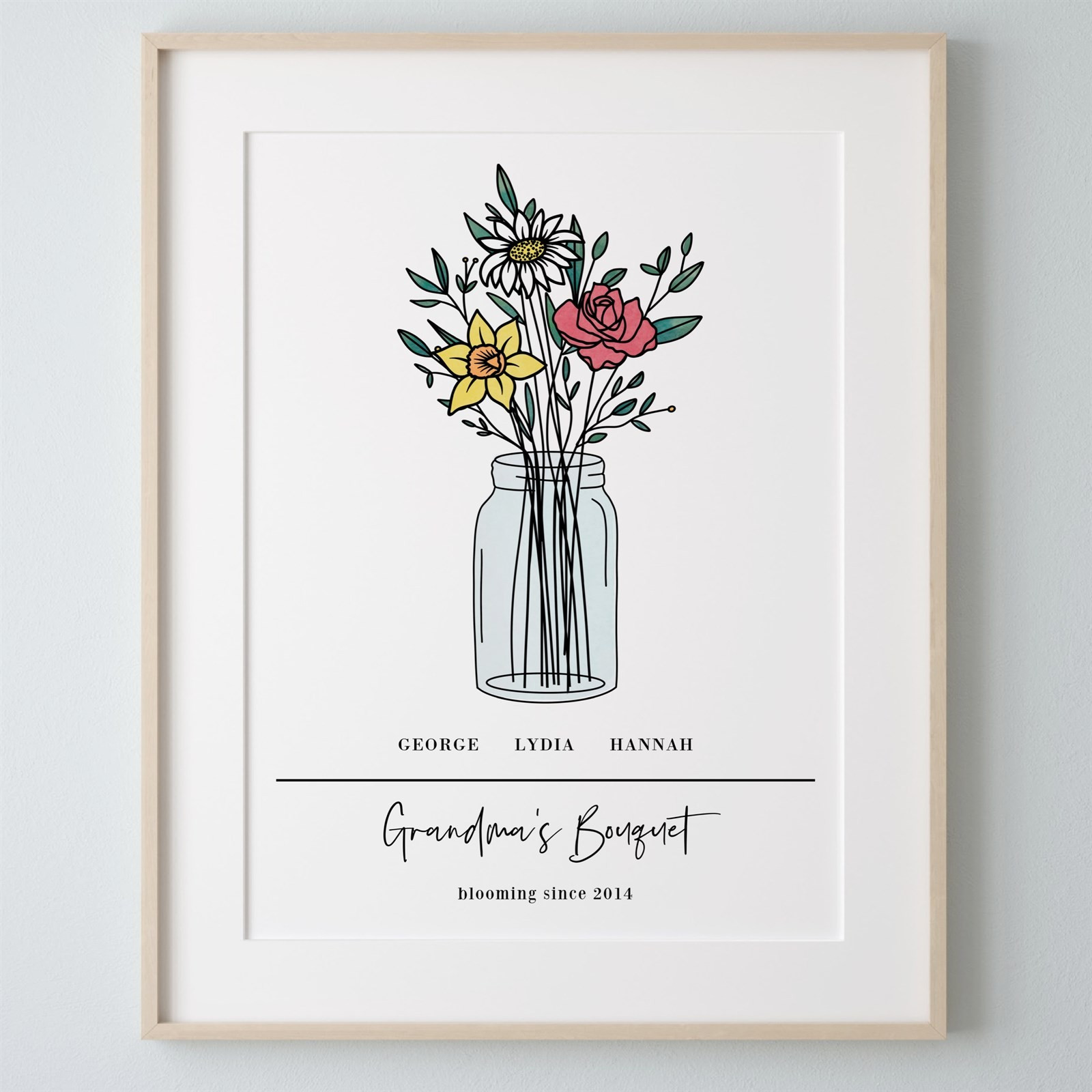 Custom Birth Flower Bouquets | Jane