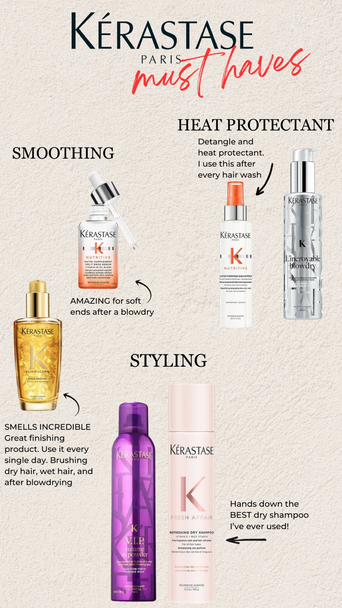 Haircare must haves 
Healthy hair must haves 
Kérastase sale 

#LTKGiftGuide #LTKBeauty