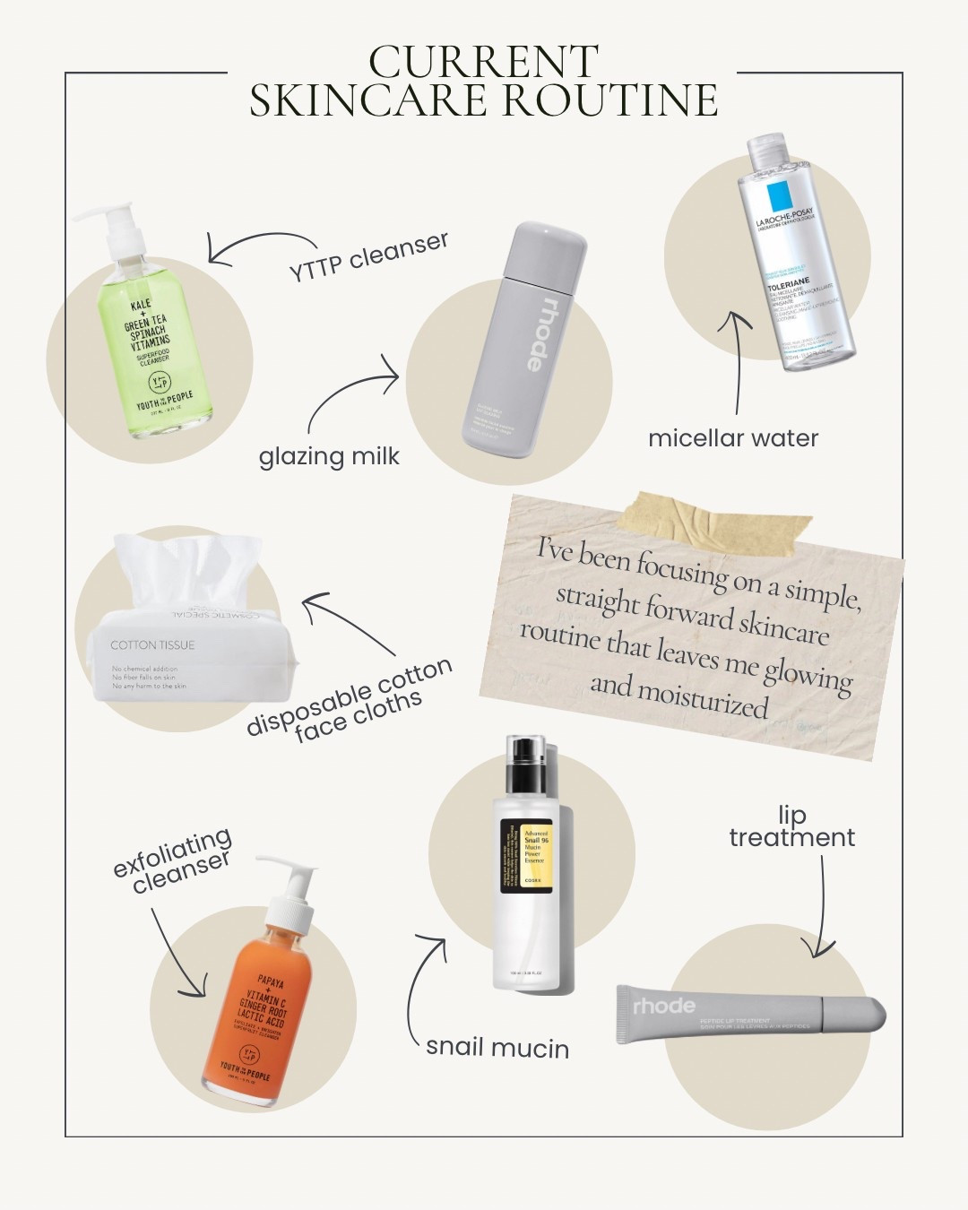 the products I’ve been using for my sensitive, combo skin to stay hydrated and clear!

#LTKFindsUnder100 #LTKBeauty