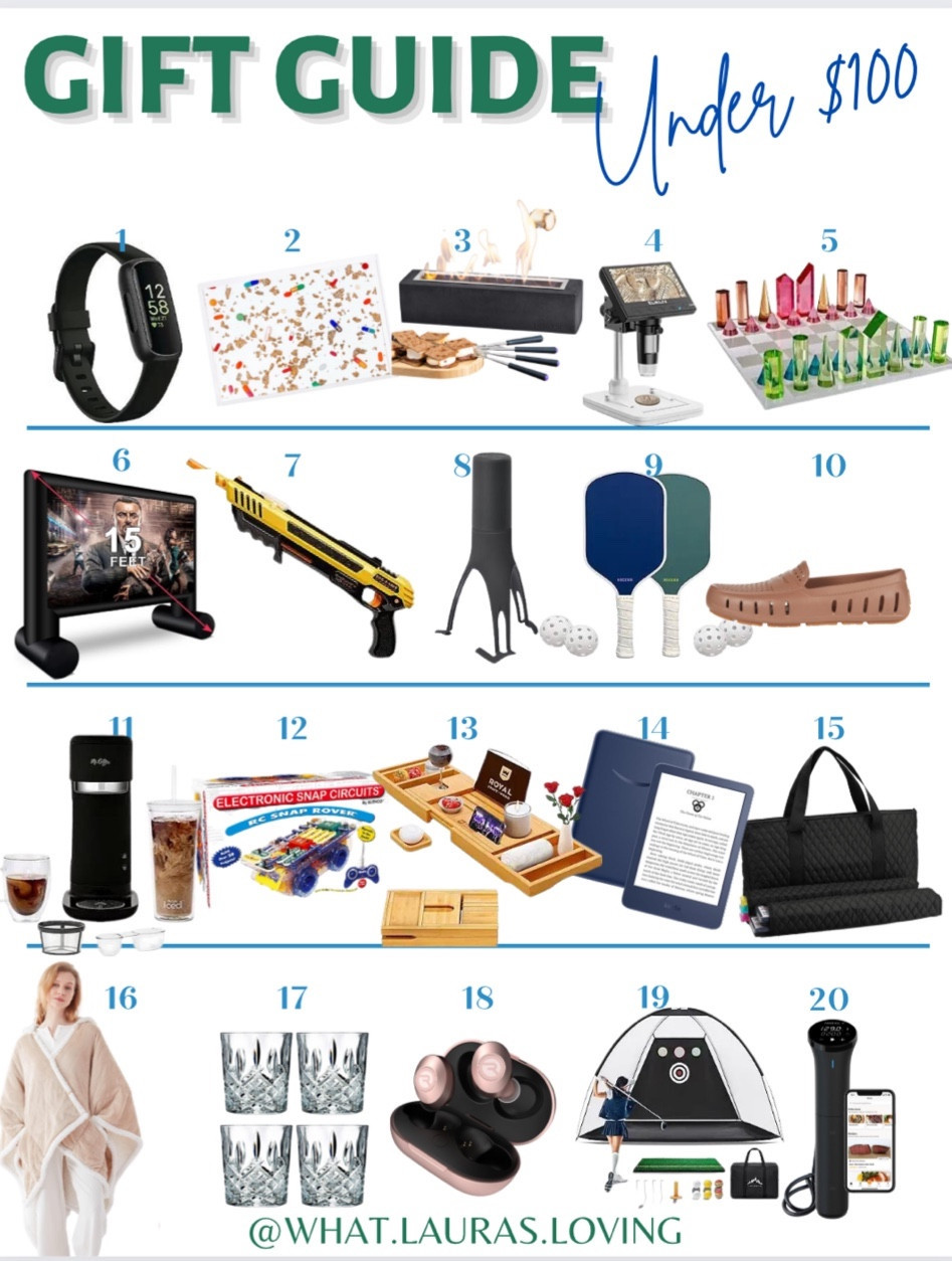 2023 Gift Guide - Under $100 (Part 1)