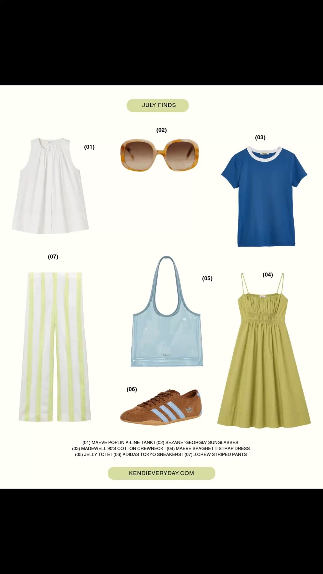What's in my cart this month!