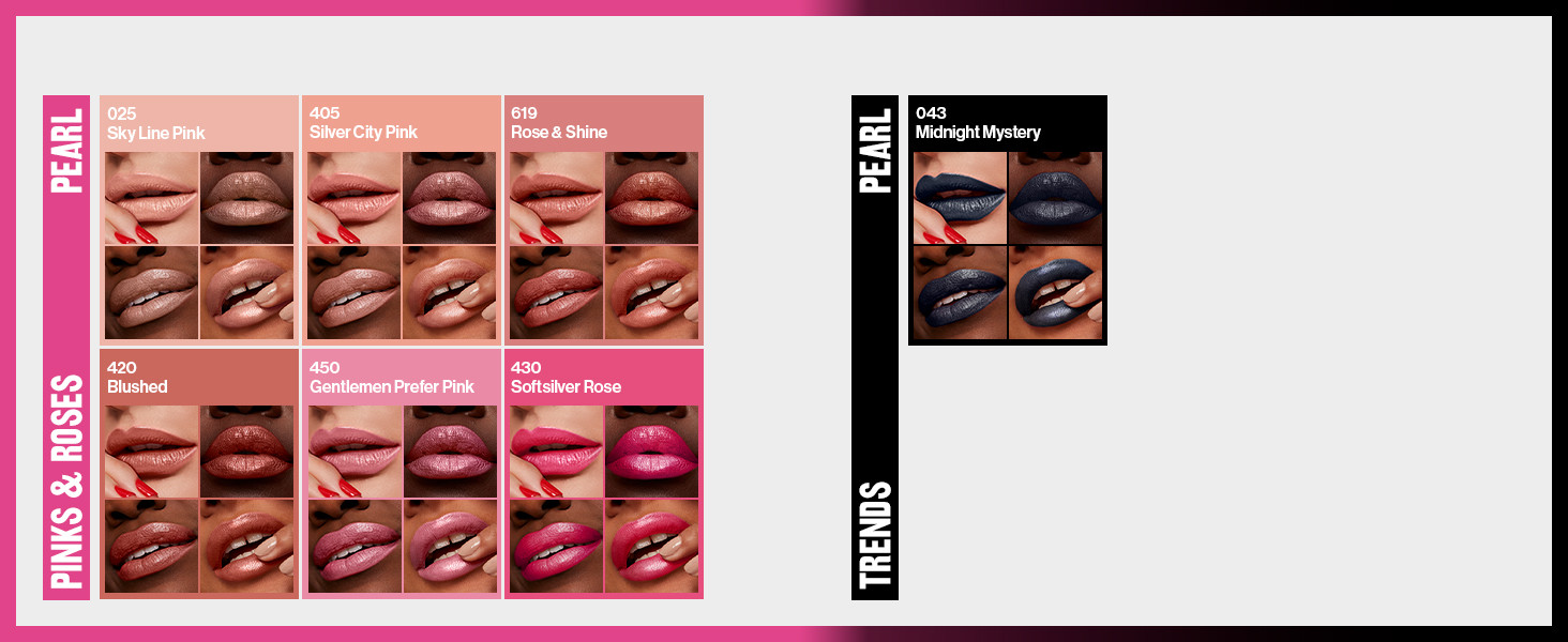 Revlon Super Lustrous Lipstick, Creamy Formula For Soft, Fuller-Looking Lips, Moisturized Feel, L... | Amazon (US)