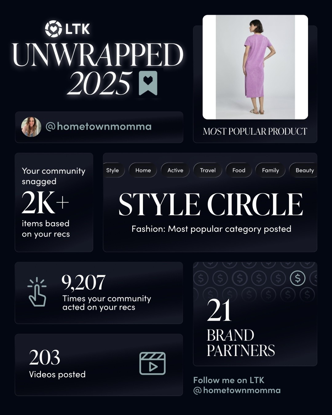 #LTKmomlife #LTKdayinmylife #LTKootd