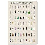 Oliver Gal 'Oscar Dress Chart' The Fashion Wall Art Decor Collection Modern Premium Canvas Art Print | Amazon (US)