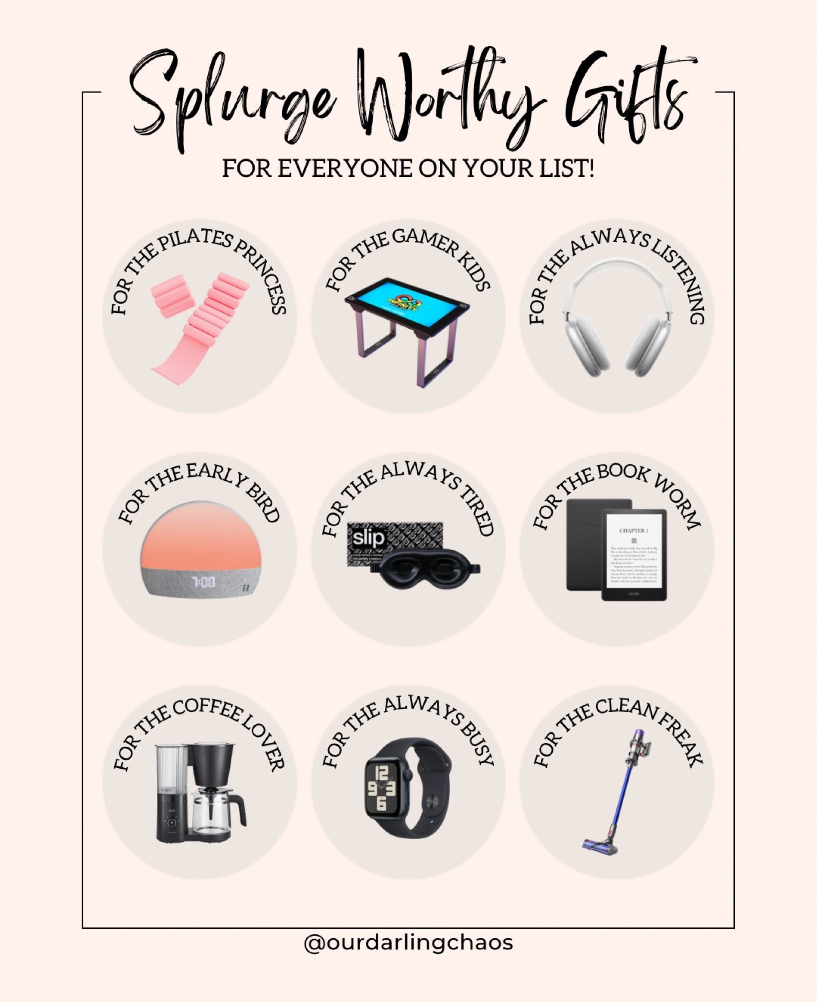 Splurge worthy gifts for everyone on your list!🎁🎅🏼📝
Bala Bangles for the pilates princess!💗
Infinity Game Table for the gamer kids!👾
AirPod Max for the always listening!🎧
Hatch Alarm for the early bird!⏰
Slip Eyemask for the always tired!😴
Kindle for the book worm!📚
Enfinigy Coffee Maker for the coffee lover!☕️
Apple Watch for the always busy!⌚️
Lastly, the Dyson vacuum for the clean freak!!🫧

#LTKfamily #LTKHoliday #LTKGiftGuide