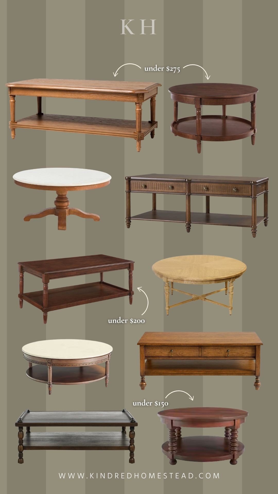 Antique-inspired coffee tables that feel like they’ve been collected over time 🤎 adding depth, character, and that lived-in charm every cozy space needs. Think warm woods, timeless silhouettes, and pieces that tell a story—without the antique store hunt.

Perfect for grounding your living room while still keeping things light, layered, and effortlessly styled ✨ #LTKhome #antiqueinspired #coffeetablestyle #collectedhome

#LTKHome