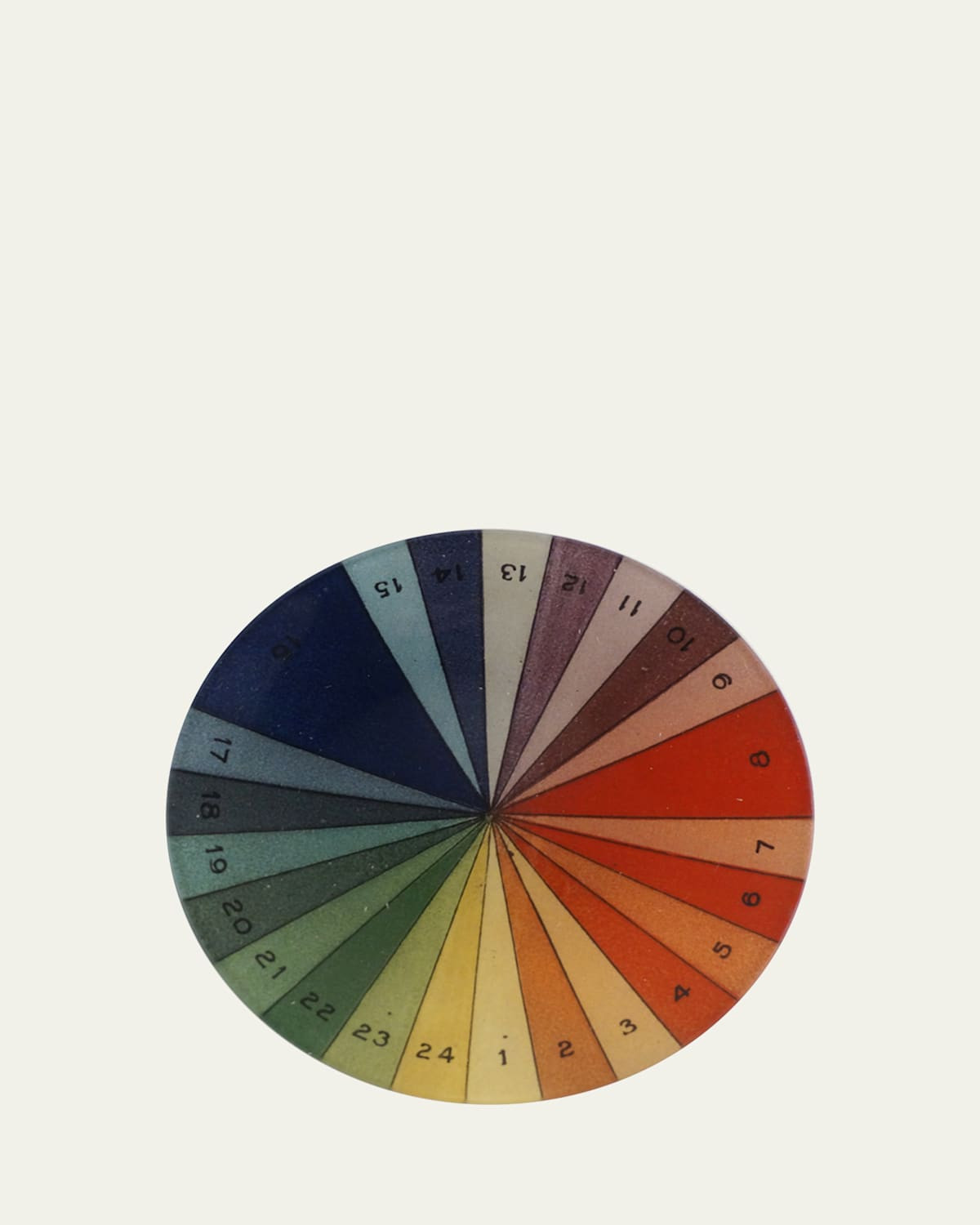 Spectrum Round Decoupage Plate | Bergdorf Goodman