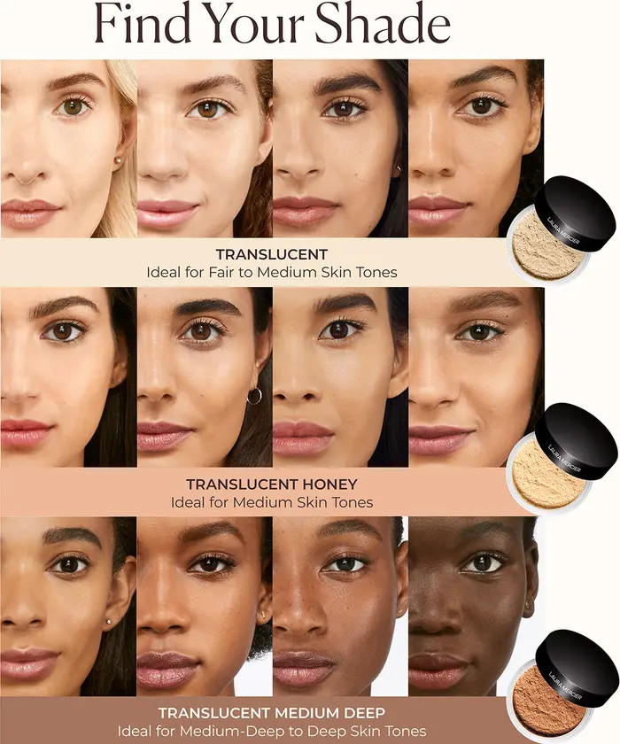 Translucent Loose Setting Powder | Nordstrom