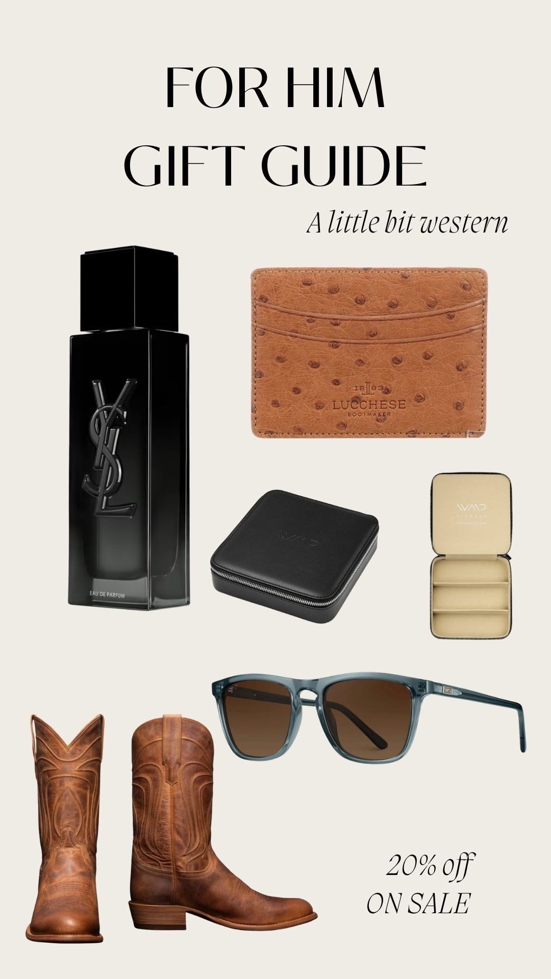 Gift Guide (For Him)

#LTKGiftGuide