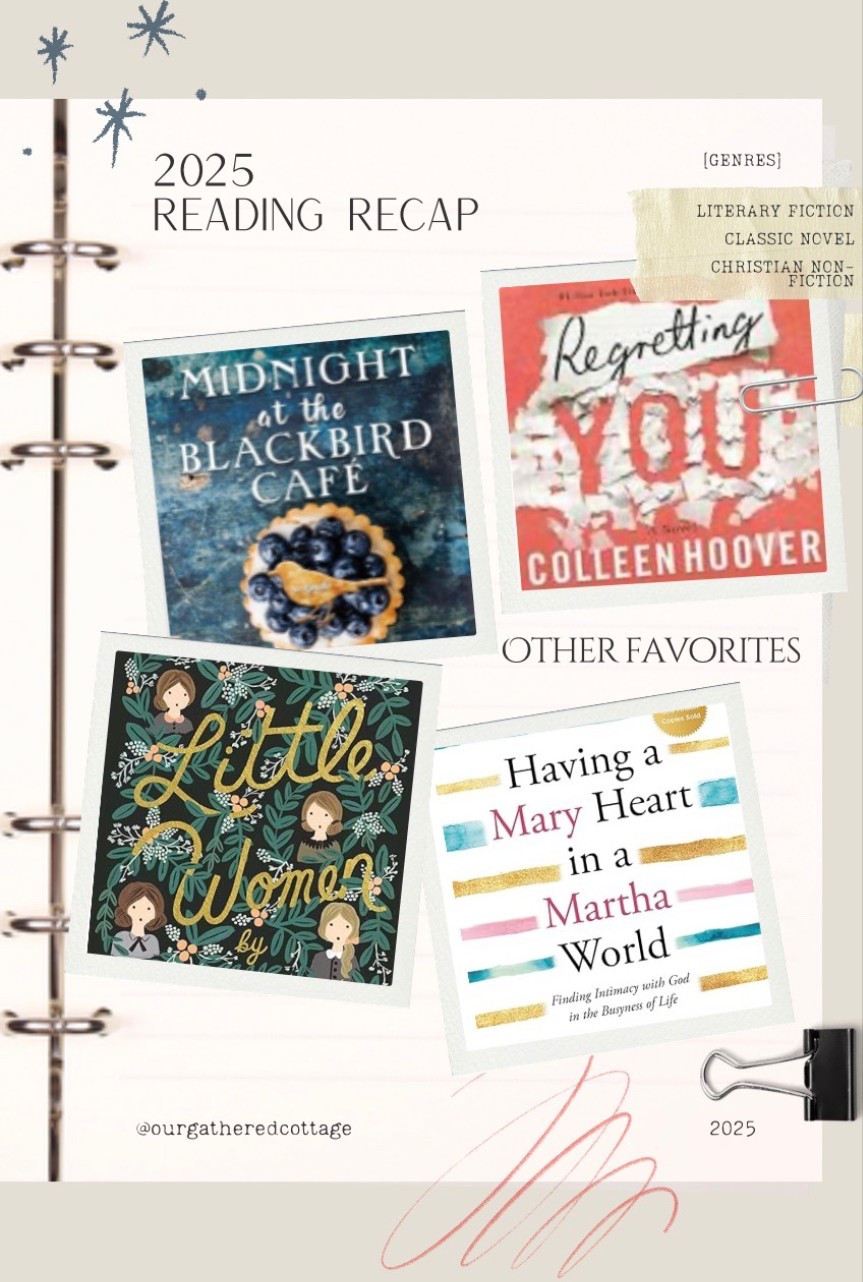 Linked all of my 205 favorite reads! 📖

#LTKstorytime #LTKmomlife #LTKHome