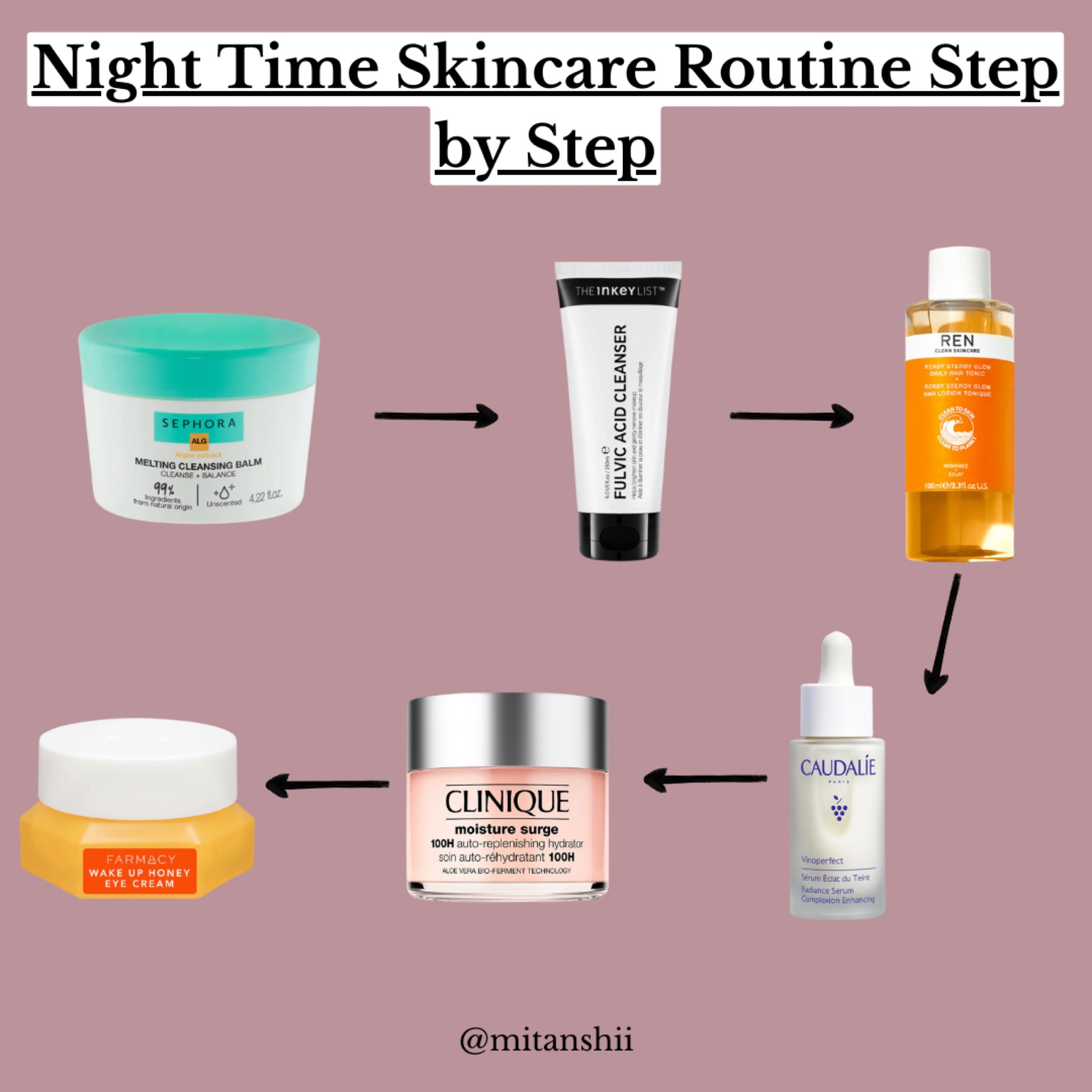 #LTKSaleAlert #LTKU #LTKBeauty