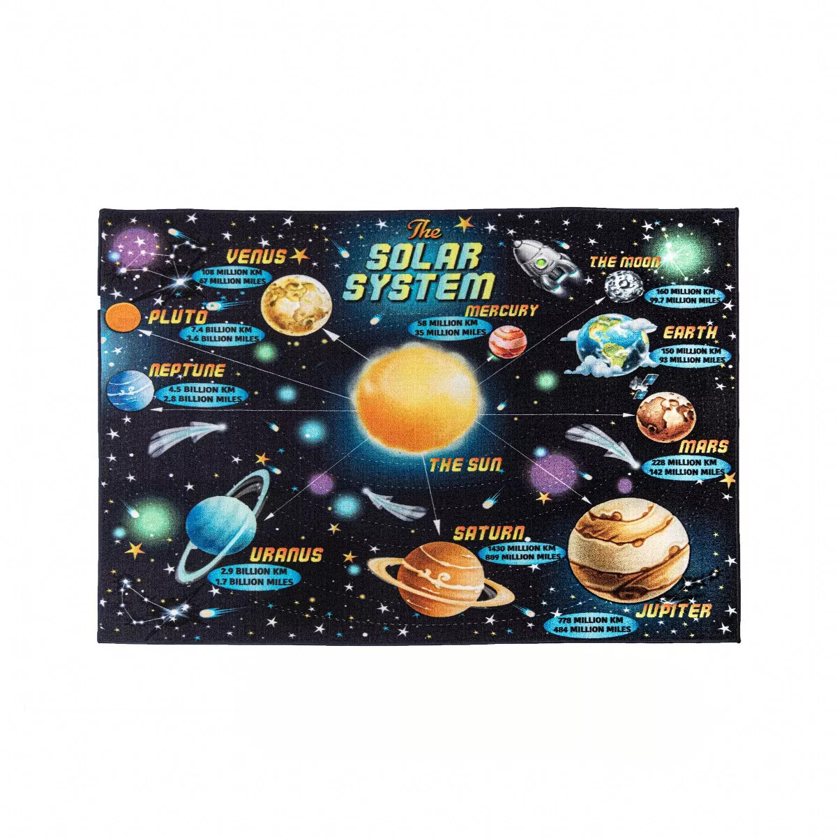 5'x7' Solar System Area Rug - Smithsonian | Target