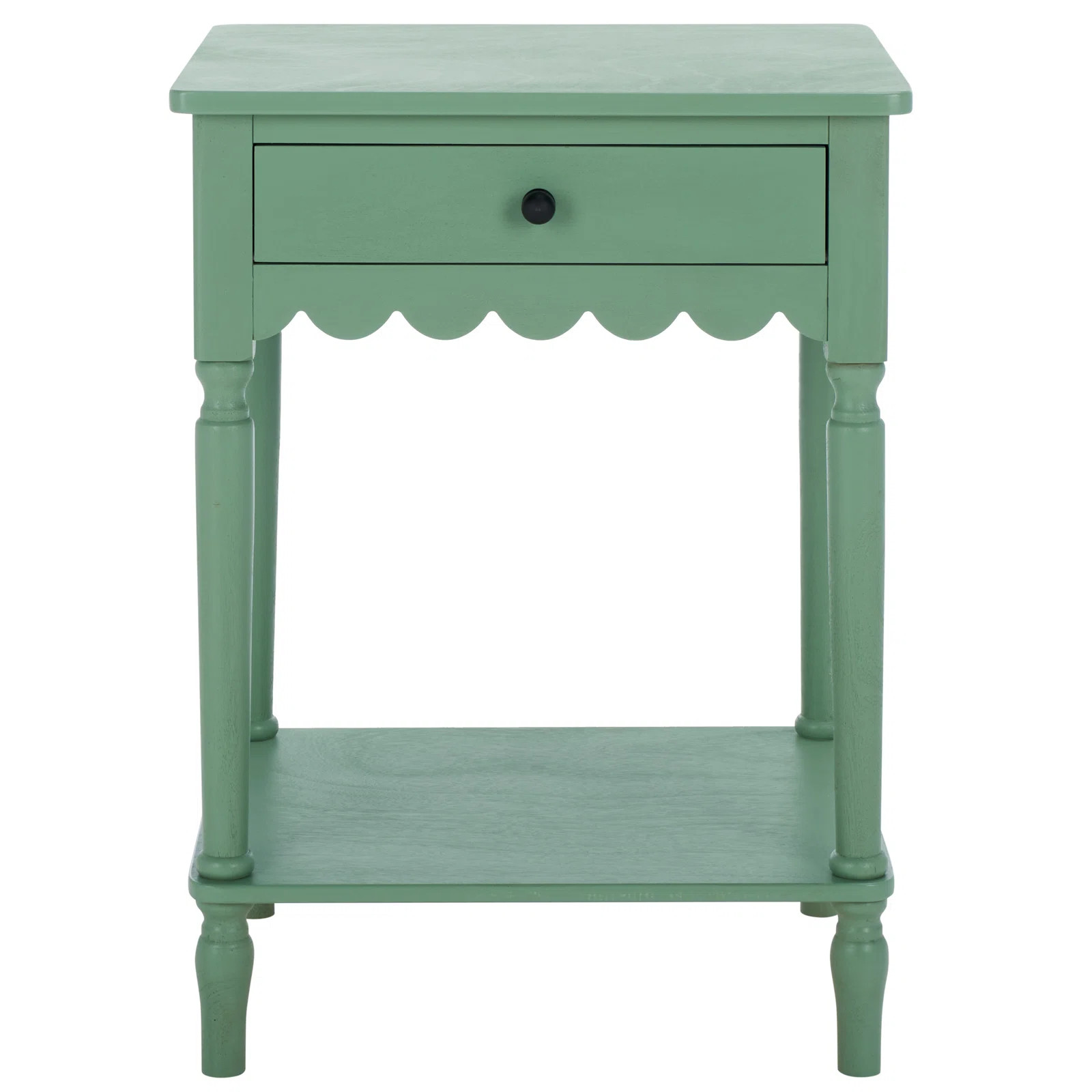 Compare Similar Items | Wayfair North America