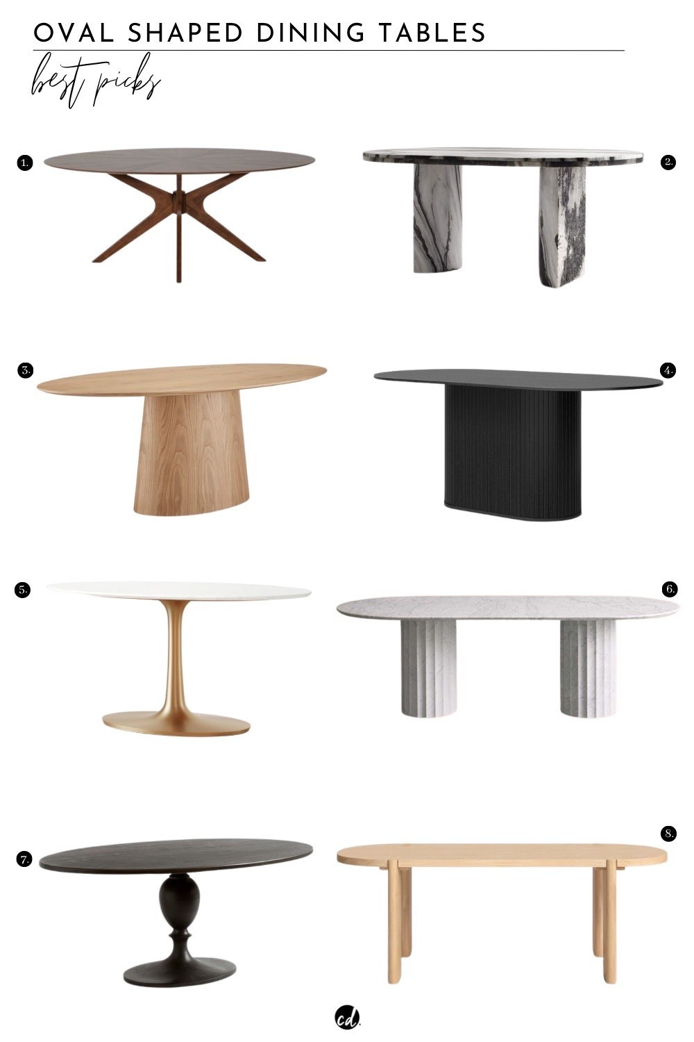 Oval Shaped Dining Tables: Best Picks Page 1