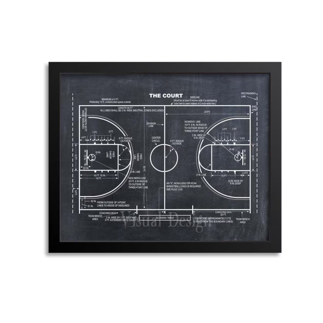 Basketball Coach Gift - Basketball Decor - Basketball Court Poster - Basketball Patent Print - Ba... | Etsy (US)