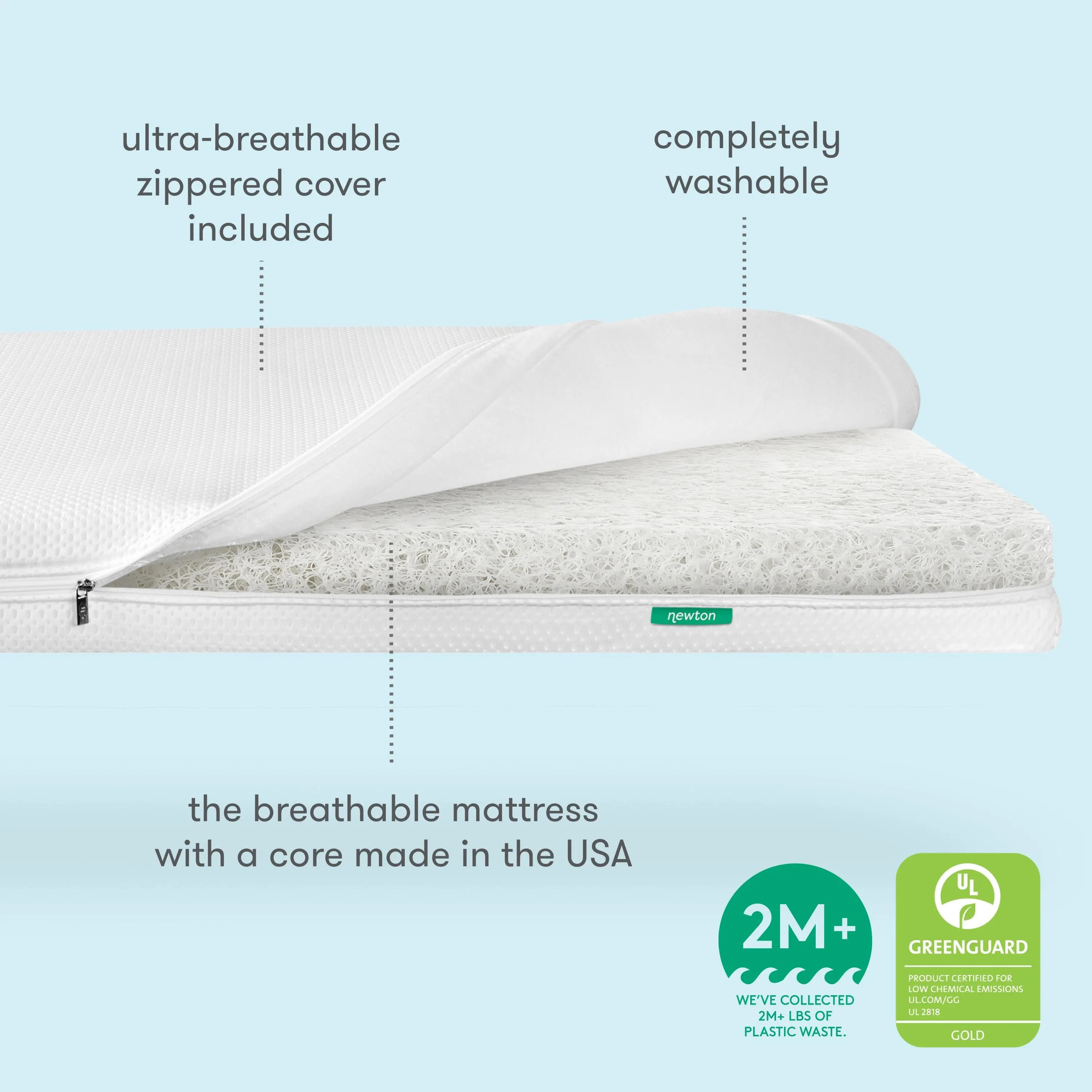Newton Baby Mini Mattress | Ashley