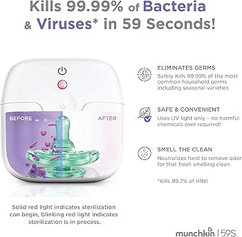 Munchkin Portable UV Sterilizer and Sanitizer Box, Eliminates 99.99% of Germs in 59 Seconds, Mini... | Amazon (US)