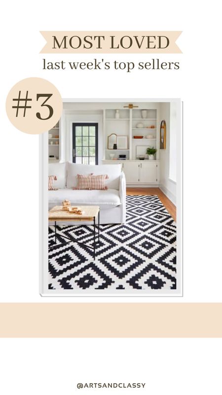 This modern black Scandinavian area rug is one of this weeks most loved finds! And it’s on sale now under $200

Area rug | rugs USA | modern home decor

#LTKhome #LTKsalealert