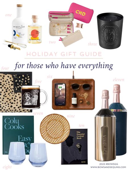 A gift guide for those that already have everything! Parents, in-laws, and those that are hard to shop for. Gifts for her and men’s gift guide.

#LTKGiftGuide #LTKfindsunder100 #LTKHoliday