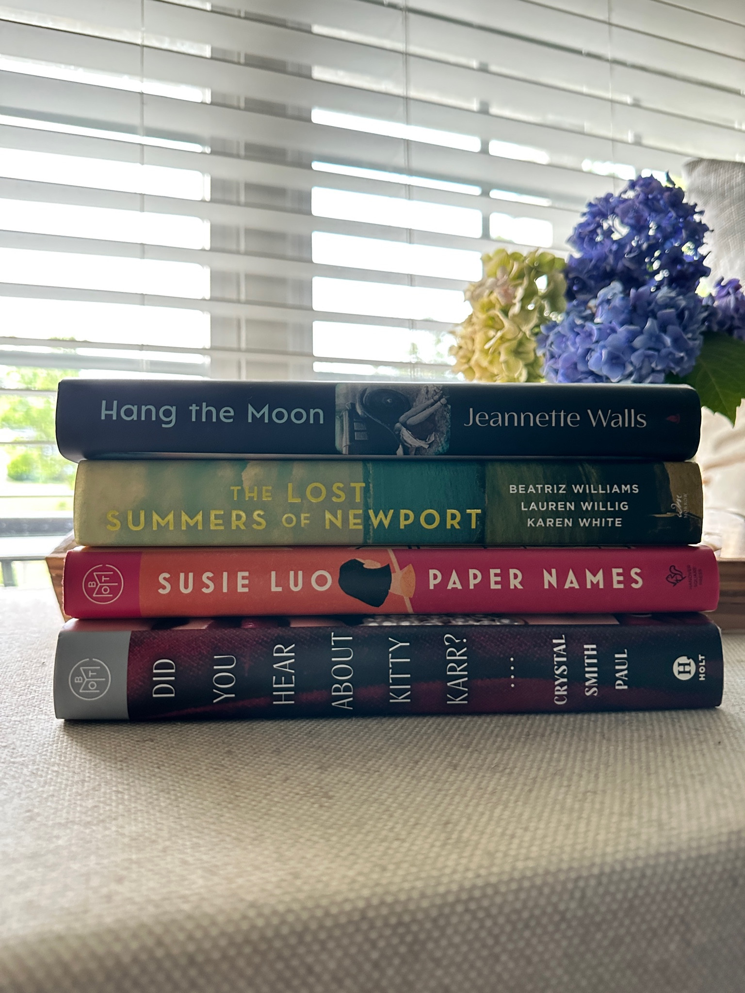 What I Read in May 2023

#LTKunder50 #LTKFind