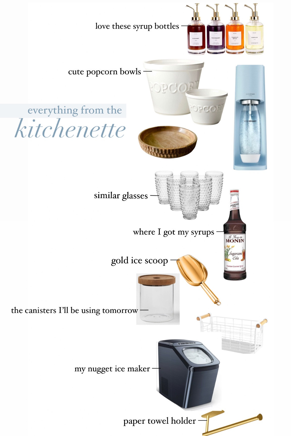 Everything I can link from the kitchenette today!



#LTKunder50 #LTKFind #LTKhome