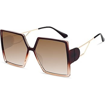 Secure transaction | Amazon (US)