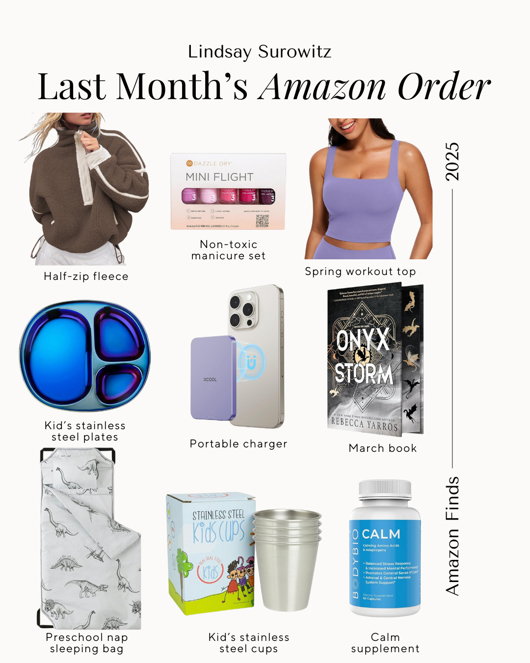 last months amazon order  

 #LTKSaleAlert #LTKFindsUnder50 #LTKKids