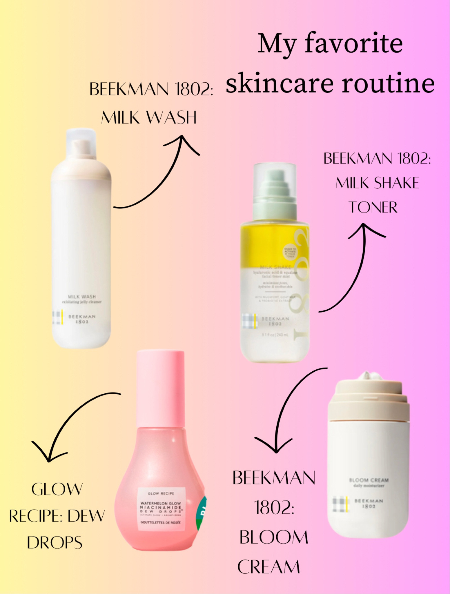 #LTKBeauty #LTKGiftGuide #LTKStyleTip