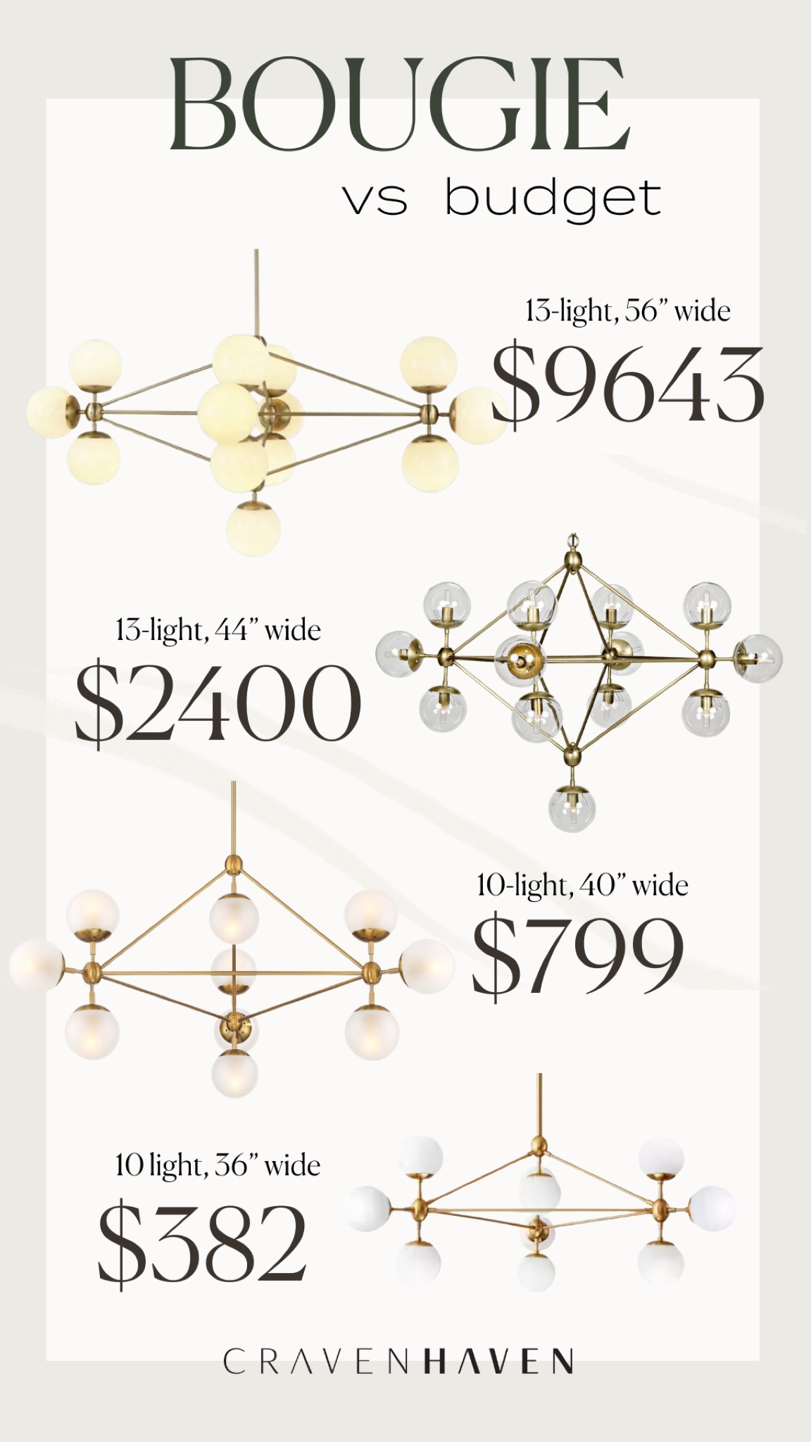 Designer chandelier look for less! I found this popular chandelier at all sizes and price points - it makes quite a statement! Feels modern and a bit edgy, while still remaining classic.

#LTKhome