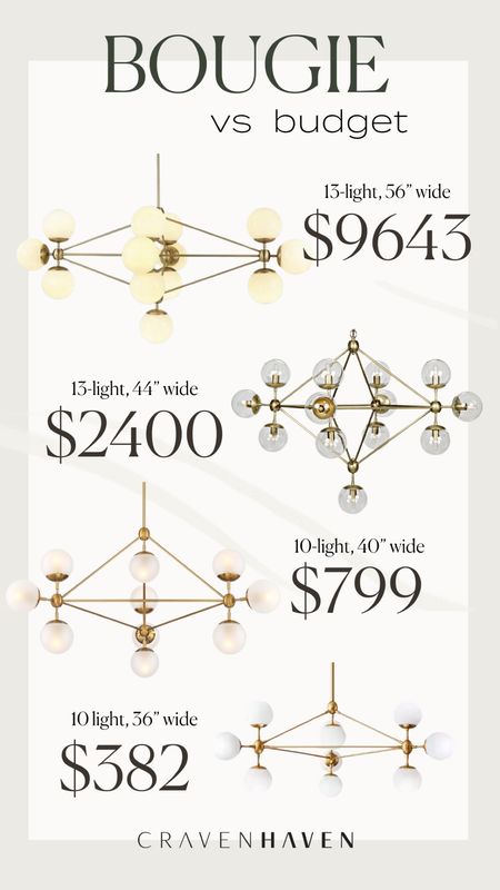 Designer chandelier look for less! I found this popular chandelier at all sizes and price points - it makes quite a statement! Feels modern and a bit edgy, while still remaining classic.

#LTKhome
