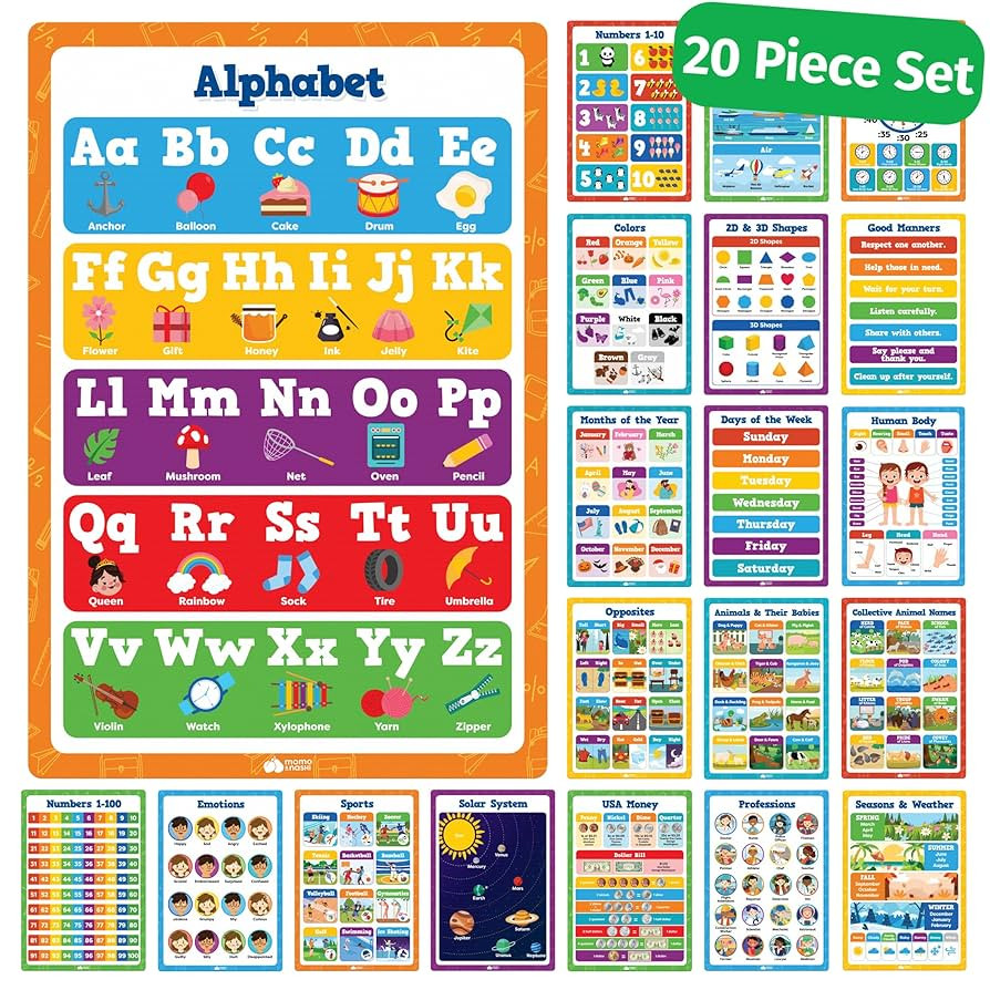 Classroom Posters - 20pcs Set 16” x 11” Educational Posters - Classroom Decor - Elementary Pr... | Amazon (US)