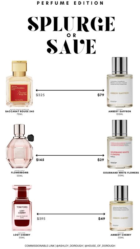 Splurge or Save: Perfume Edition

#LTKSeasonal #LTKbeauty #LTKstyletip
