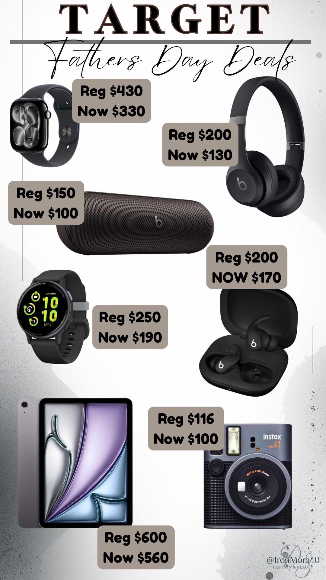 #giftideas #fathersday #sale

#LTKSaleAlert #LTKMens