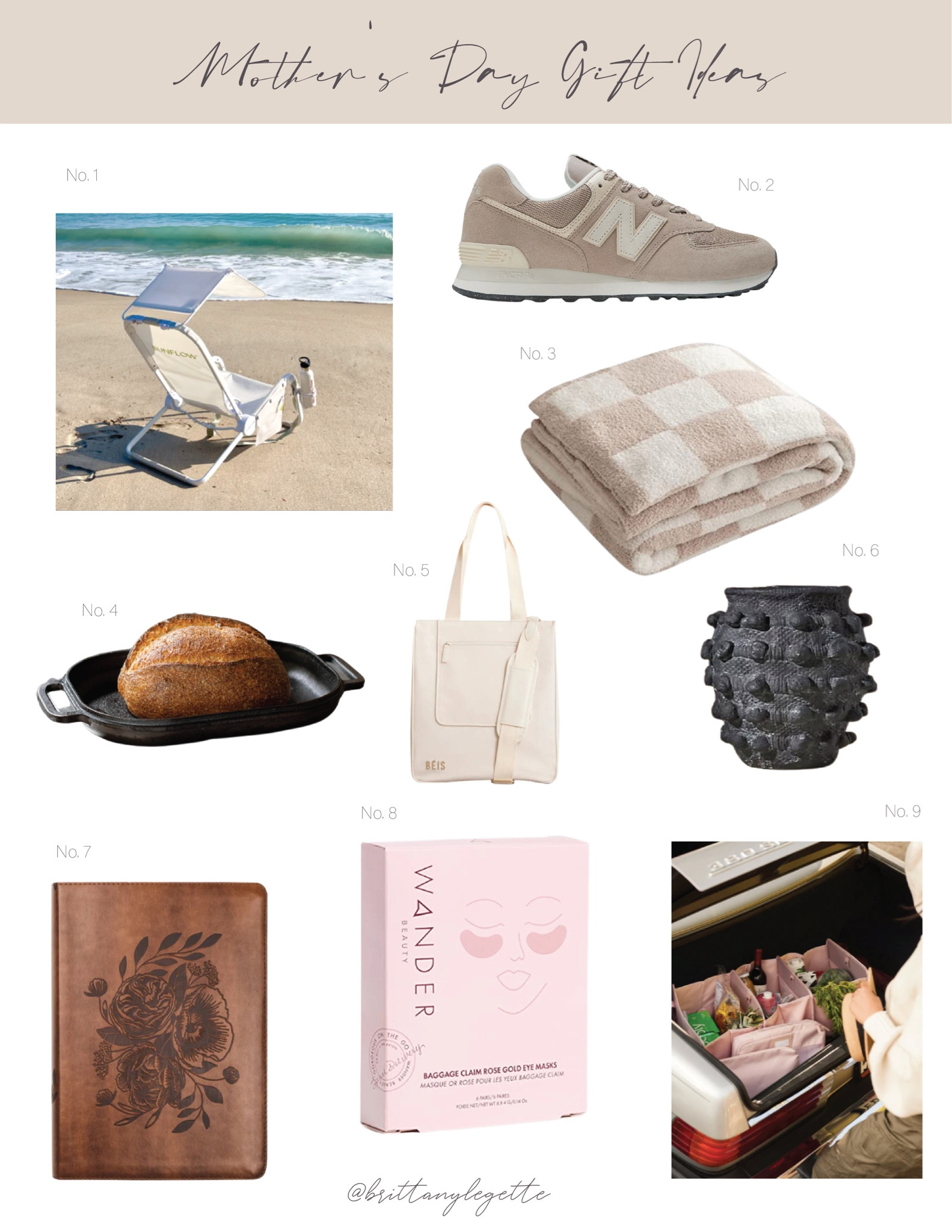 Mother’s Day gift ideas 💝

#LTKGiftGuide