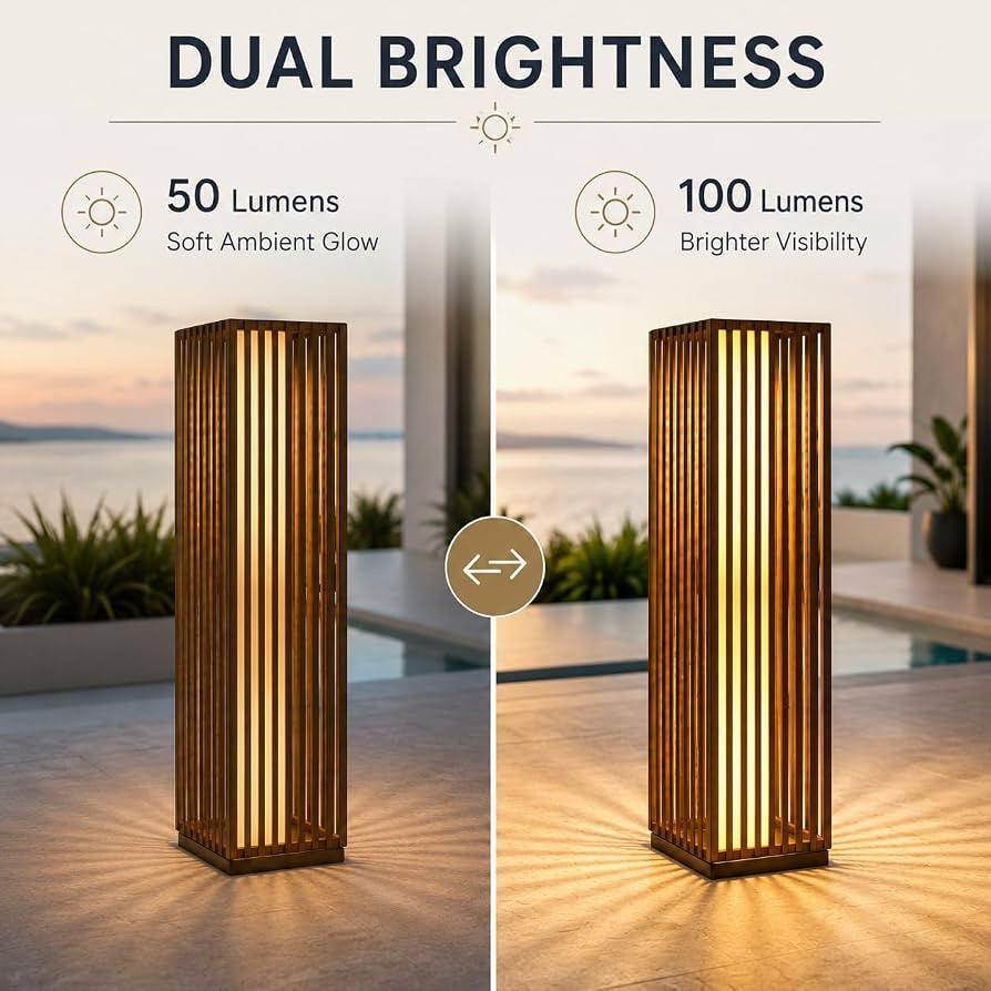 Solar Yard Slim Solar Outdoor Floor Lamp, Brown, Set of 2 | Amazon (US)