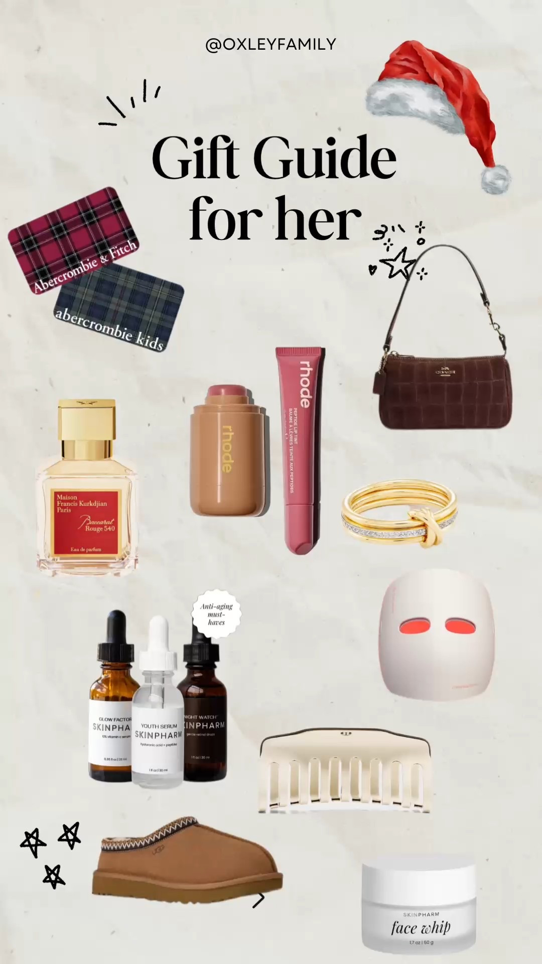 Gift guide for her !! All these items are 😍

#giftguideforher #girlsgiftguide #giftguideformom 

#LTKGiftGuide #LTKHoliday #LTKmomlife