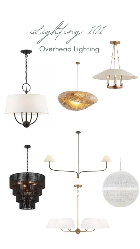 Tiered lighting is something I recommend in any room! Ceiling, mid level and table lamps, all linked up today!

#LTKhome
