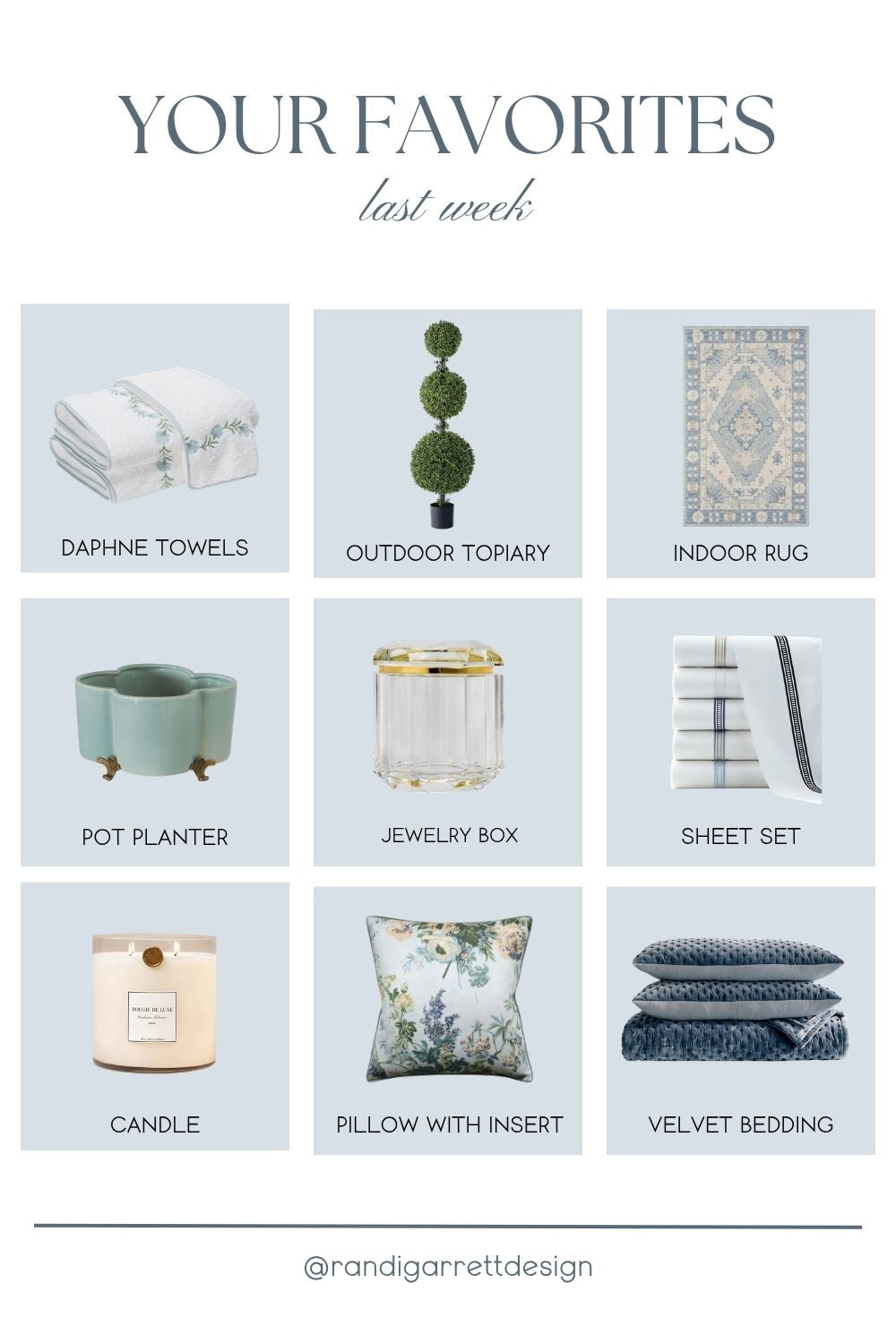 Your favorites from last week 🤍 A cozy mix of timeless home staples—soft Daphne towels, statement outdoor topiary, a vintage-inspired indoor rug, pretty pottery, glass jewelry box, fresh sheet set, signature candle, floral pillow insert, and luxe velvet bedding. All the little details that make a home feel finished and lived in ✨ 

 #LTKHome
