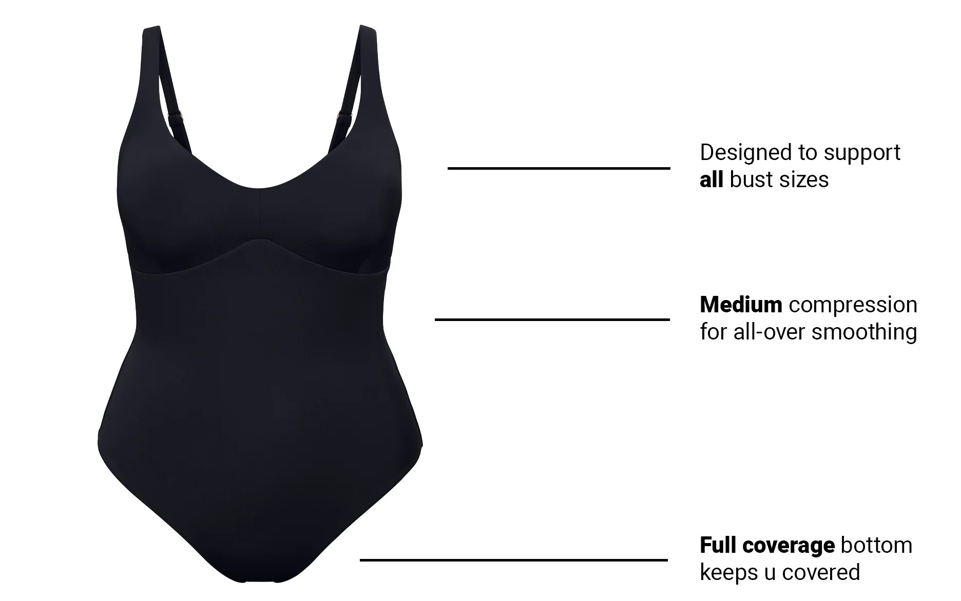 Shaping Swim Demi One Piece | Fabletics - North America
