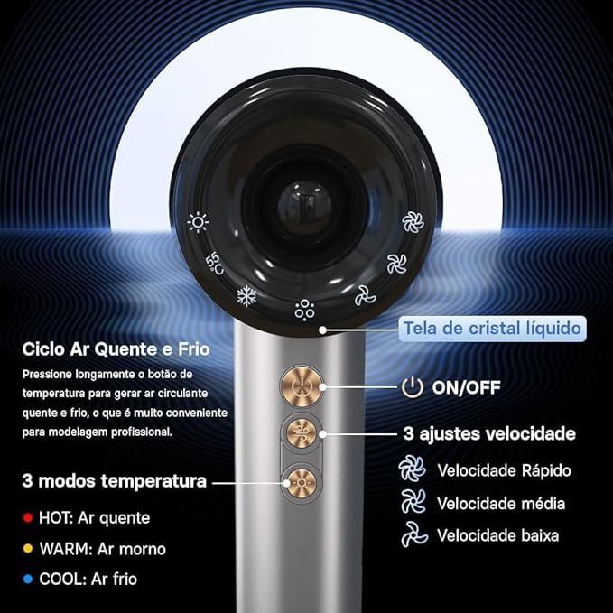 Secador de Cabelo Profissional 1500W, Baixo Ruído, Íons Negativos, Controle de Temperatura, Sec... | Amazon (BR)