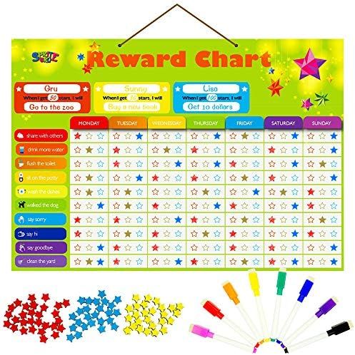 Magnetic Reward Behavior Star Chore Chart for One or Multiple Kids, Includes 8 Markers + 60 Foam ... | Amazon (CA)