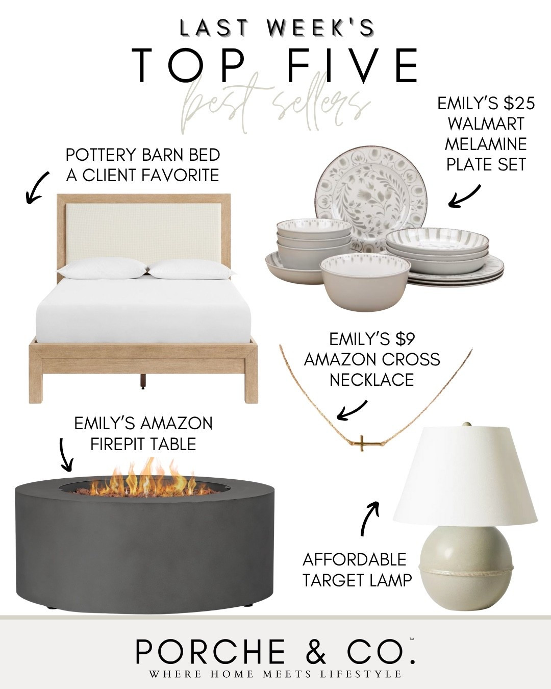 ✨ Last week’s Top 5 Best Sellers are in, and you all were loving the mix of cozy, functional, and budget-friendly finds! From the fire pit table perfect for summer nights to my go-to $9 Amazon cross necklace, here’s what was trending with you. 🤍

🛏️ Pottery Barn bed – a forever client fave
🔥 Amazon fire pit table – outdoor vibes elevated
🍽️ $25 Walmart melamine plate set – unbreakable and adorable
💡 Affordable Target lamp – neutral and classic
✝️ $9 Amazon cross necklace – simple + meaningful

Shop them all over on LTK! #porcheandco #LTKhome #LTKbestSellers #LTKfinds #modernclassicstyle

#LTKStyleTip #LTKHome
