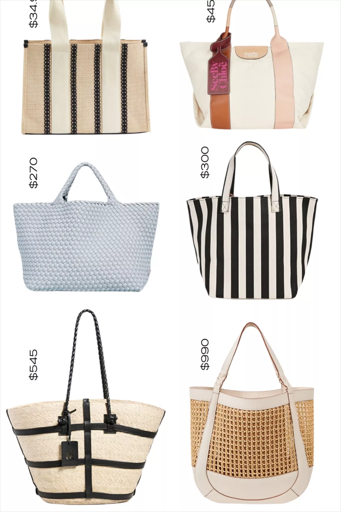 St. Barths Medium Tote curated on LTK