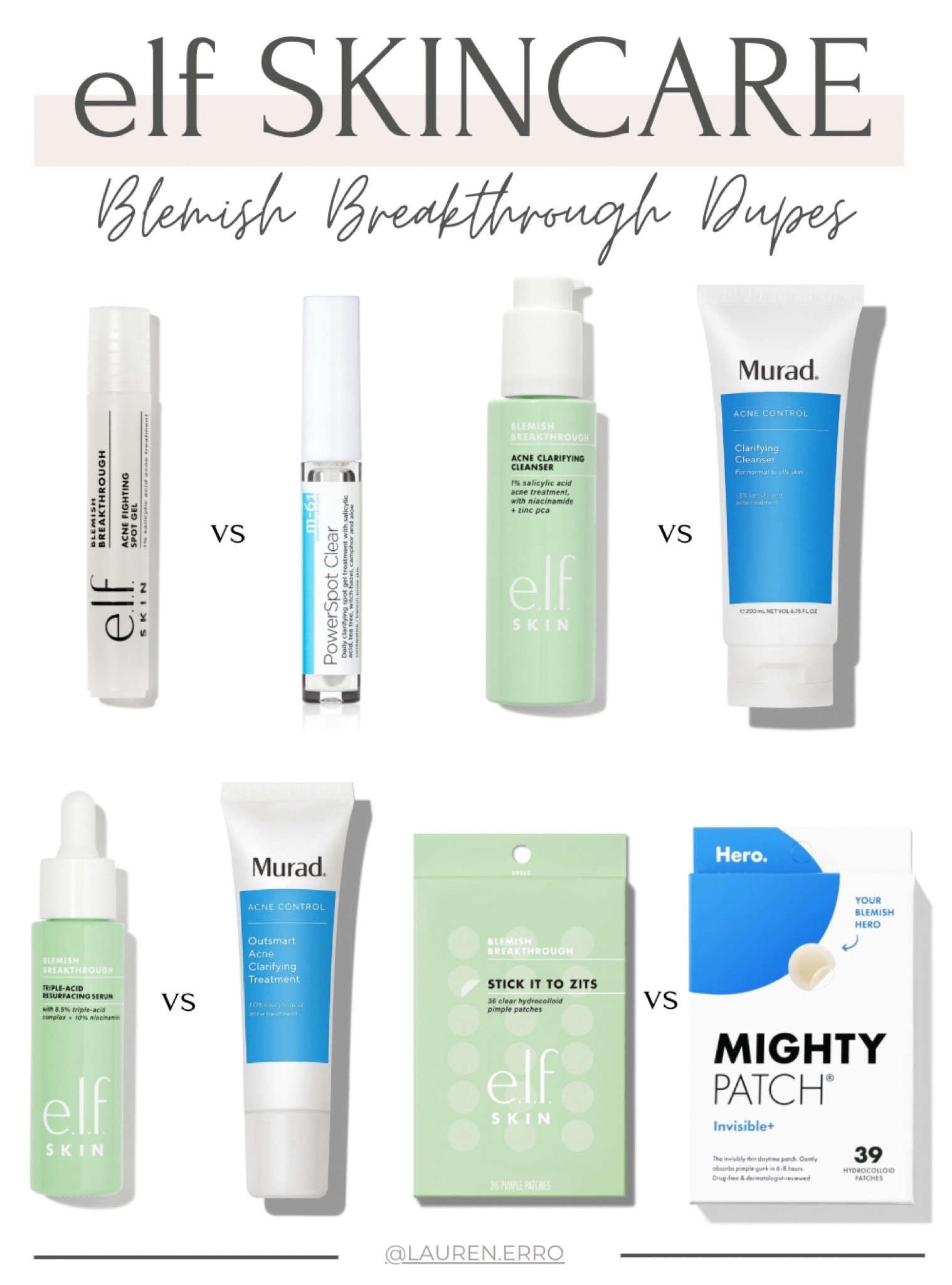 Elf Blemish breakthrough dupes! 
.
.
.
Elf blemish breakthrough, murad skincare, acne patches, mighty patch, acne gel, cleanser, spot treatment, m-16 acne gel dupe

#LTKGiftGuide #LTKbeauty #LTKfindsunder50