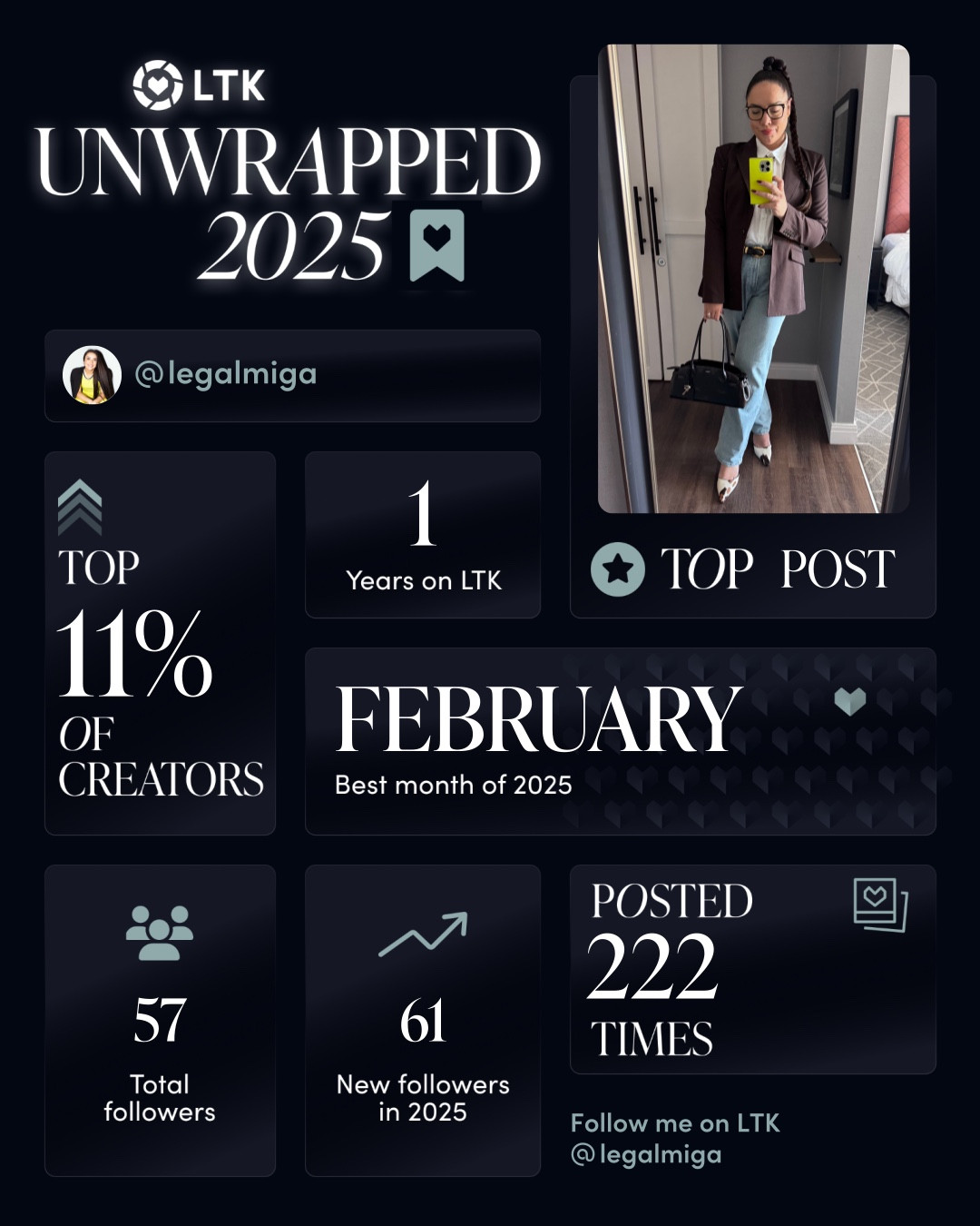 LTK Unwrapped but make it lawyer-founder-with-a-closet 💼✨

One year on LTK and honestly? I’m just getting started. Most of my fits were athleisure but y’all loved the blazer moment that clearly did numbers.

Grateful for this little corner of the internet that lets me share style, wellness, life, and the behind-the-scenes of building things my way. 🖤

Here’s to more fits, more balance-ish, and more links you actually love.
Follow along on LTK @legalmiga 🤍

#LTKWorkwear #LTKMidsize #LTKActive